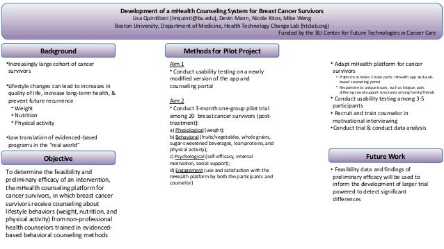 breast cancer counseling Breast cancer counseling